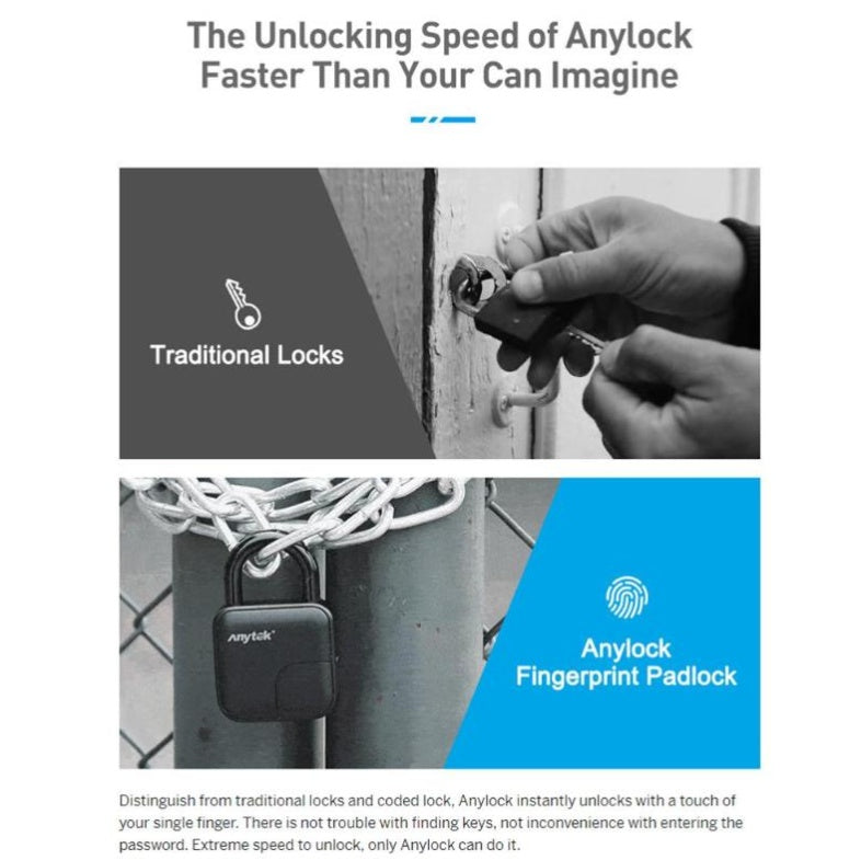 Smart Lock Waterproof L3 - Gifts for Them