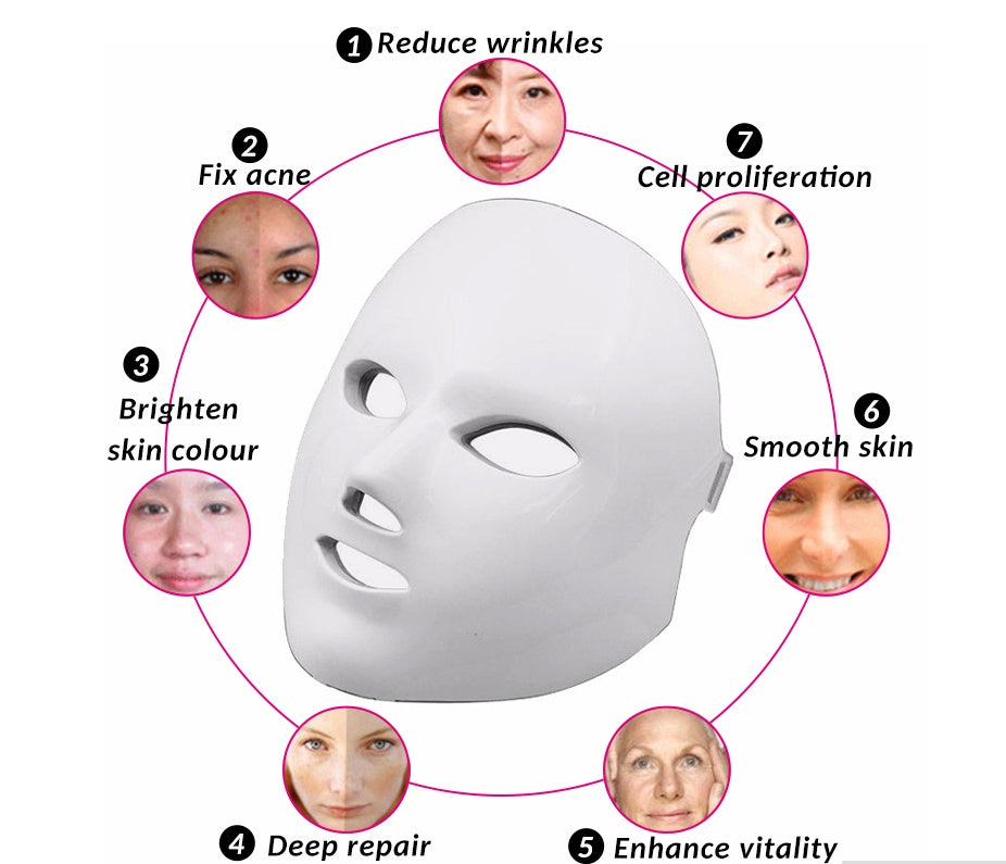 Led Facial beauty instrument - Gifts for Them
