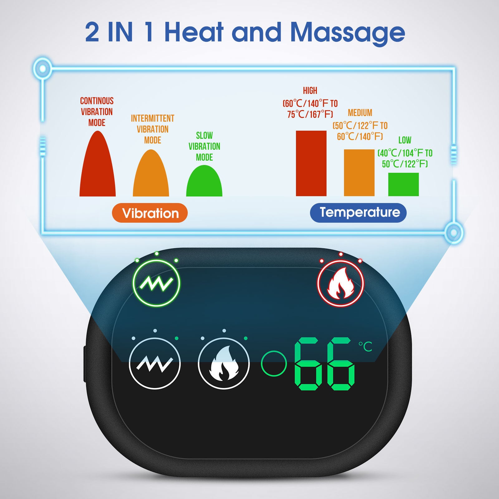 USB Rechargeable Convenient Electric Heating Shoulder Massager - Gifts for Them